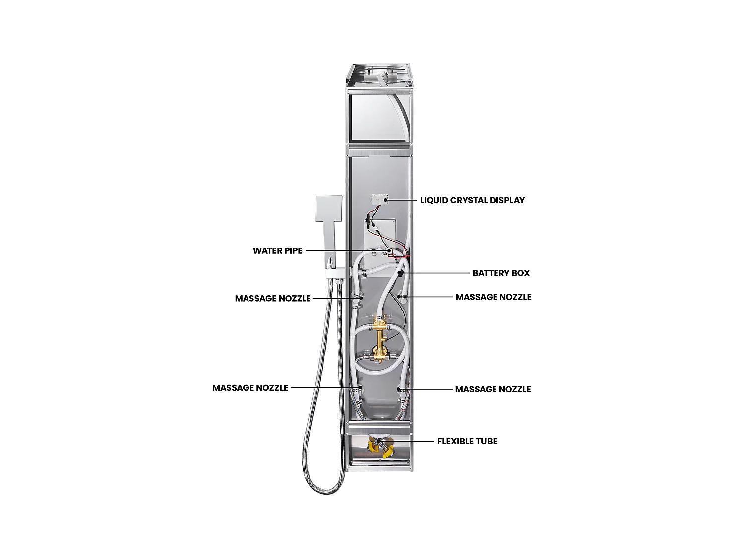 AURALUM MAX Colonne de Douche Hydromassante avec LCD Écran Affichage Temprérature Panneau de Douche Multifonction en Acier Inox avec 4 Jets de Massage