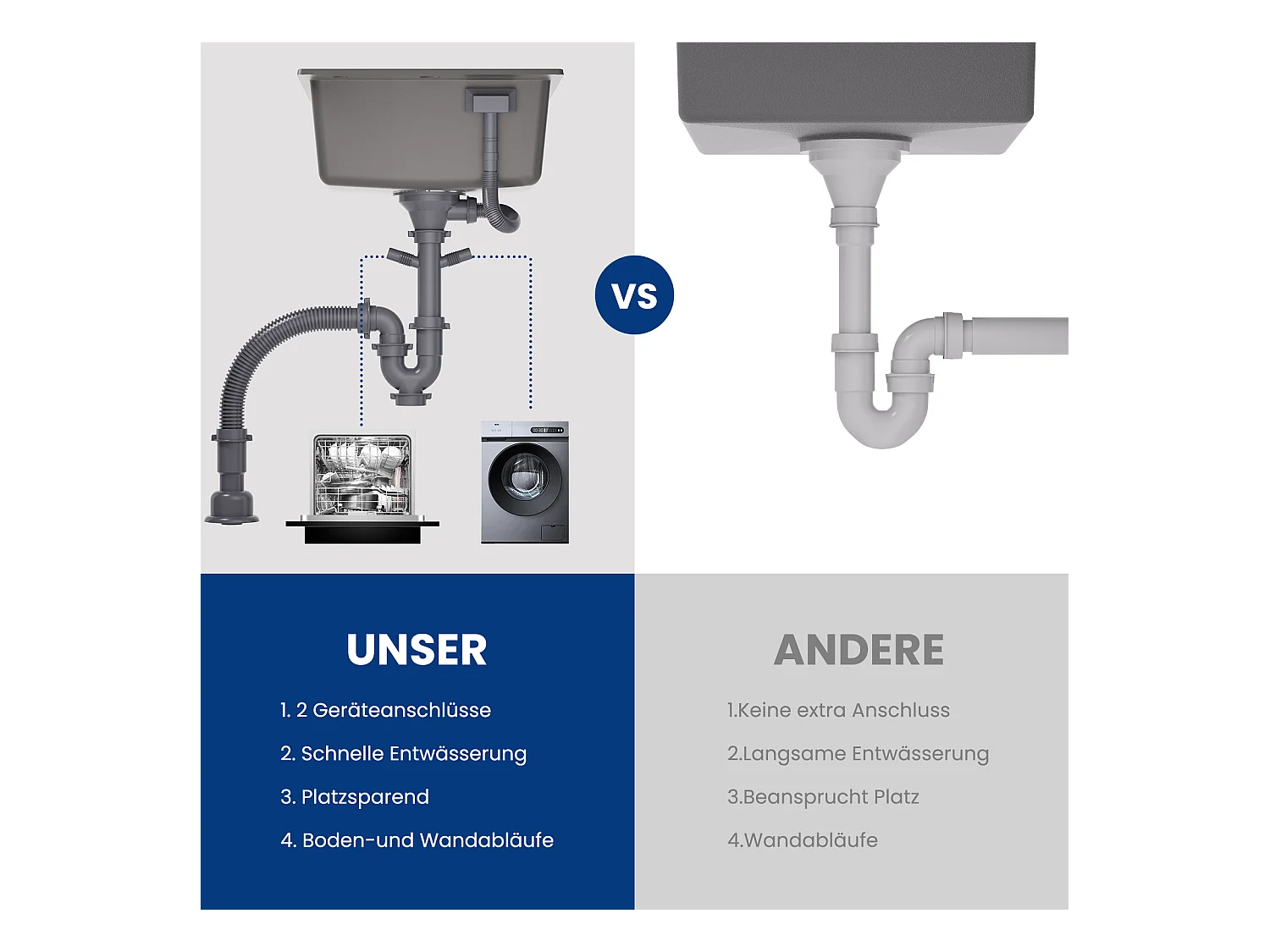 Cecipa Fregadero MAX 40x45cm Gris en Cuarzo y Resina Fregadero 1 seno encastrable 1 seno Fregadero sin dispensador de jabón