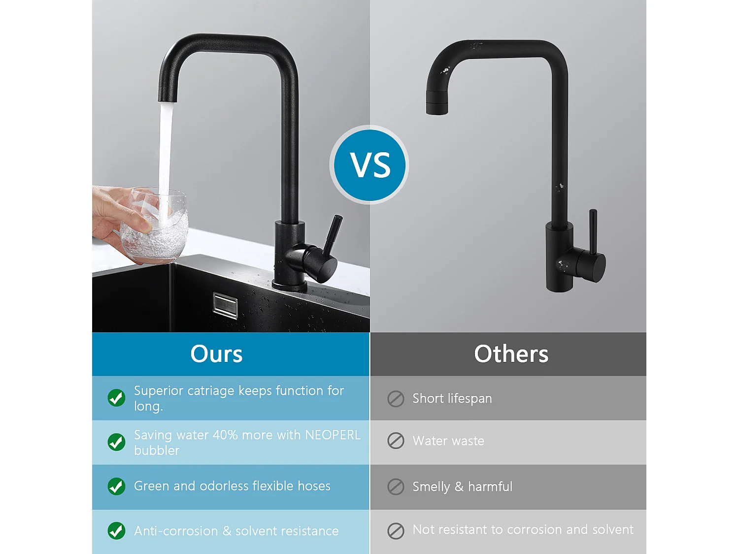 CECIPA MAX Robinet Cuisine Noir Nacré, Mitigeur Cuisine Noir Mat à Poignée Unique, Rotation à 360°, Robinet Mitigeur Cuisine en Acier Inoxydable