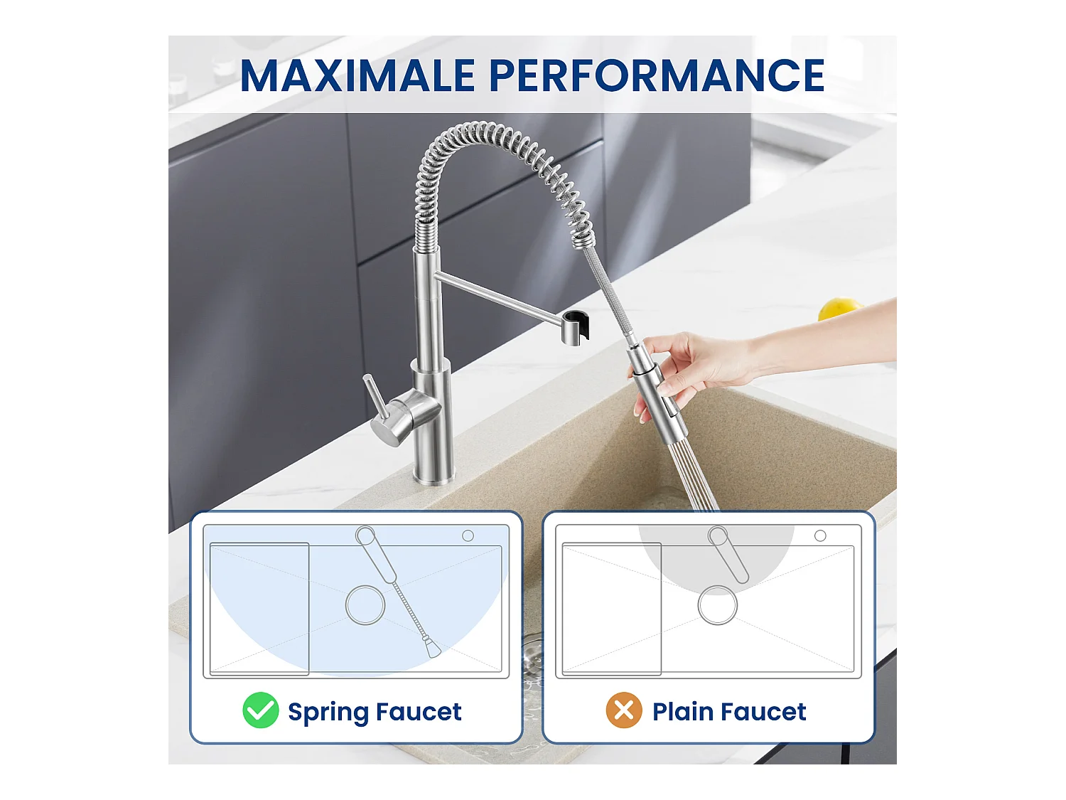 Cecipa Max Spring Miscelatore da Cucina con 2 Modalità di Uscita dell'Acqua Miscelatore per Lavello con Doccetta Estraibile Rubinetto Girevole a 360°, Modello EU