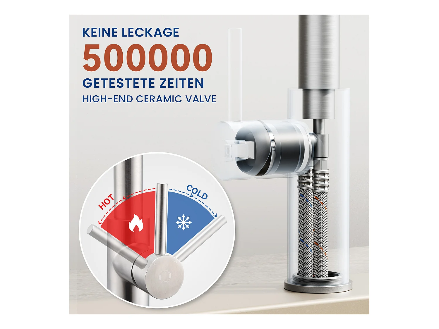 Cecipa Max Spring Miscelatore da Cucina con 2 Modalità di Uscita dell'Acqua Miscelatore per Lavello con Doccetta Estraibile Rubinetto Girevole a 360°, Modello EU