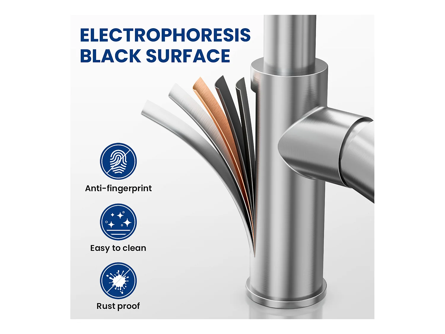 Cecipa Max Spring Miscelatore da Cucina con 2 Modalità di Uscita dell'Acqua Miscelatore per Lavello con Doccetta Estraibile Rubinetto Girevole a 360°, Modello EU