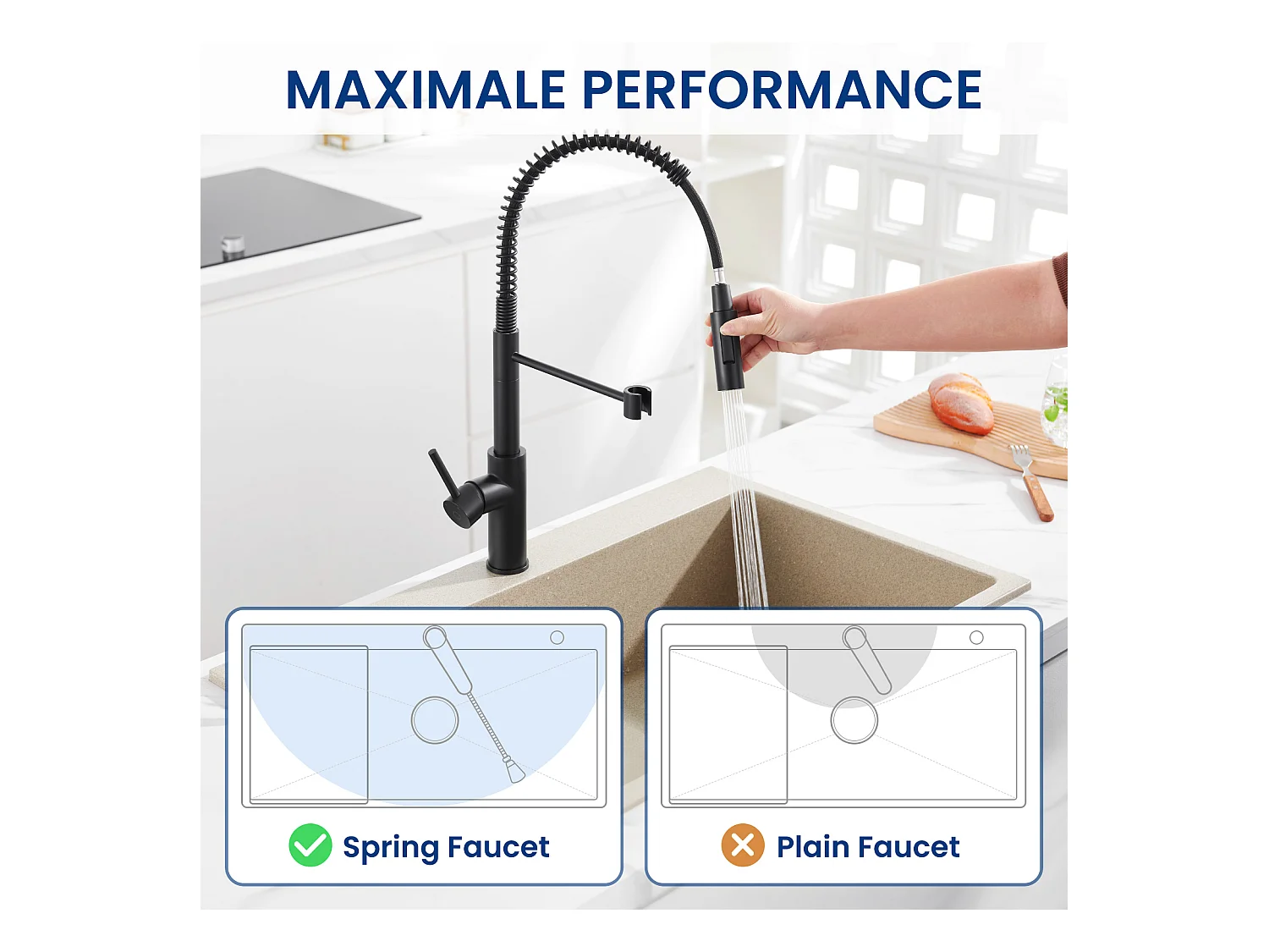 Cecipa max Grifo Mezclador de Cocina con Resorte con 2 Modos de Salida de Agua Grifo Mezclador para Fregadero con Grifo Extraíble Giratorio 360° Negro Modelo UE