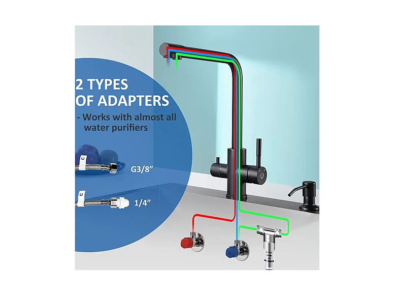 Cecipa max 3-weg keukenkraan, 3 in 1 keukenmengkraan voor osmosesysteem, schoonwaterkraan met 2 aparte bedieningshendels, EU-model