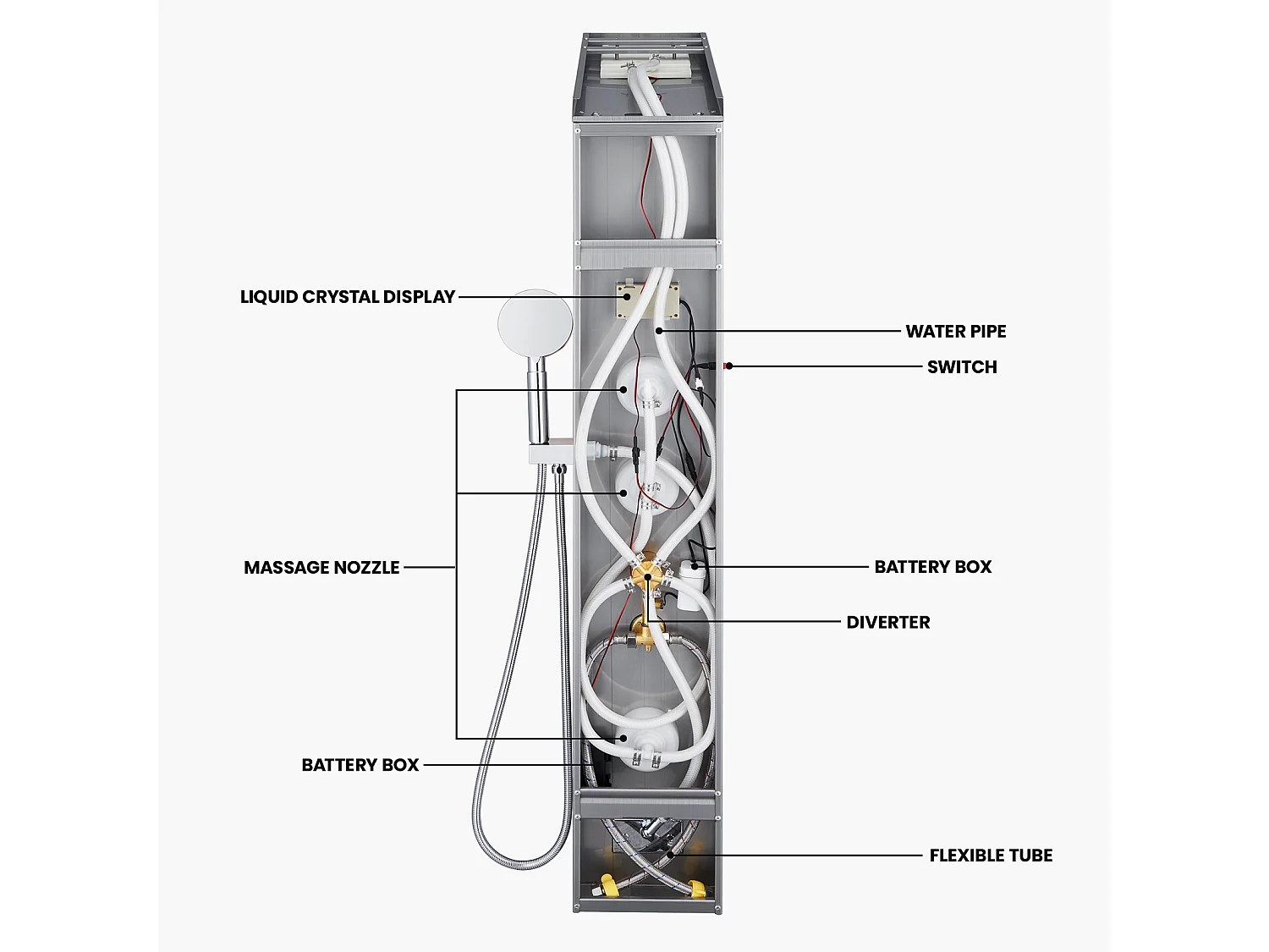 AuraLum Max Panneau Douche Colonne Douche Hydromassante LED Panneau de Douche en Acier Inox Brossé avec 3 Jets de Massage pour Salle bain,EU Modèle
