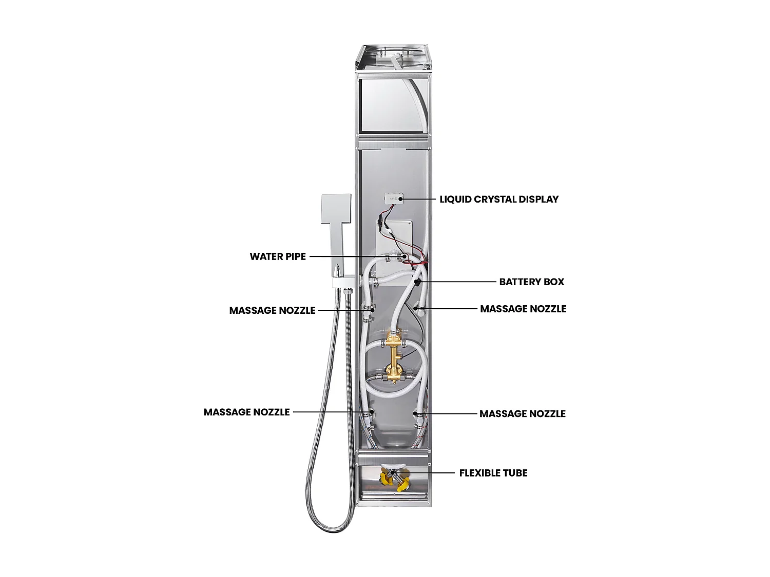 Panneau Colonne Douche Hydromassante AURALUM MAX avec Écran Affichage Temprérature Panneau Douche avec 4 jets massage,Douche de tête,Douchette à Main