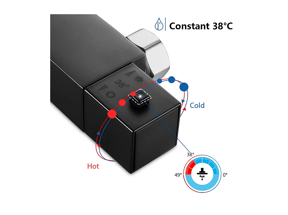 Colonne Douche avec Mitigeur Thermostatique 2 Fonctions Ensemble de Douche avec Douchette de tête 9 pouces,Haute Réglable,Salle Bain,Noir,EU Modèle