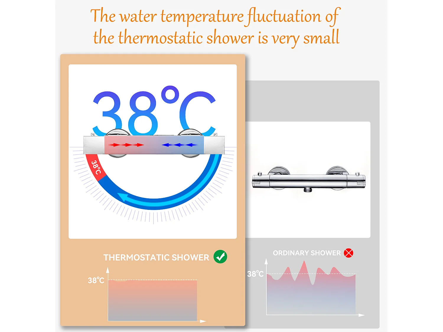 AURALUM MAX Thermostatische Douchekolom In hoogte verstelbaar tussen 96-130cm, Verchroomd + 60cm HanddoekhouderBadkamer Zelfklevend of RVS Boren