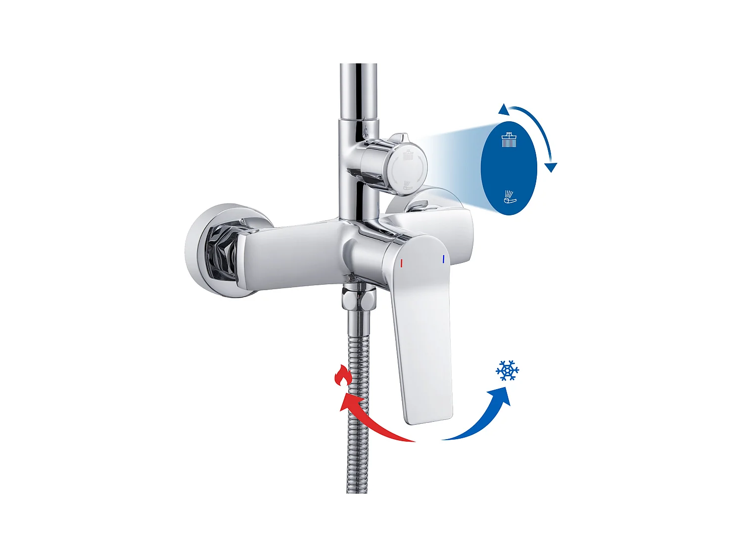 Columna Ducha Mecánica, AURALUM MAX Columna Ducha Cromada,Altura Ajustable 90-1240mm para Baño,Mezclador Ducha con Ducha/Ducha