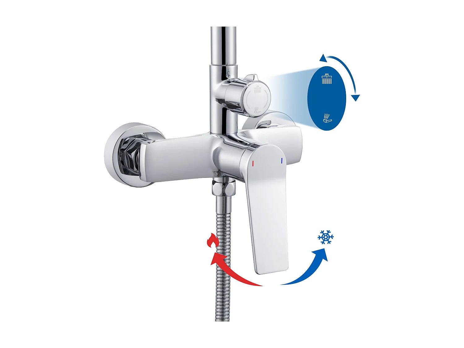 Colonne  Douche Mécanique, AURALUM MAX Colonne Douche Chromé,Hauteur Réglable 90-1240mm pour Salle Bain,Mitigeur Douche avec Douchette/Pommeau Douche