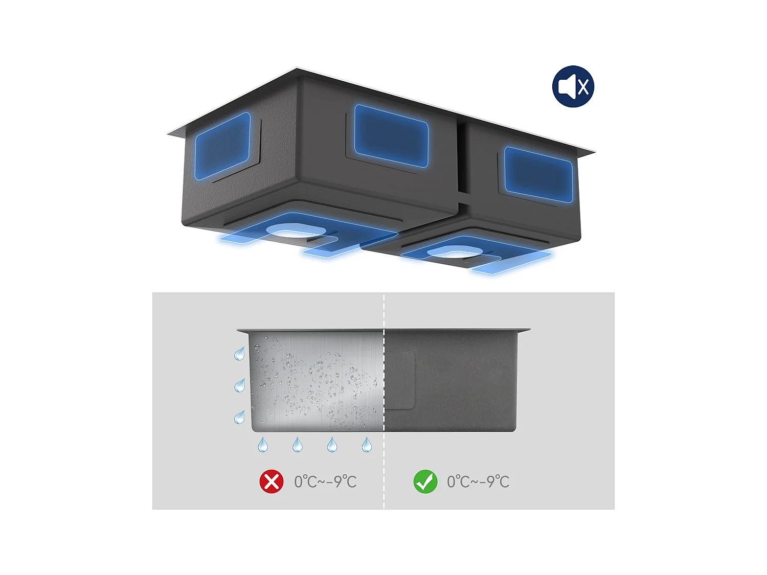 2in1 Aanrecht 2 Bakken,Zwart,75x45x19cm, Inbouw/ Opzetbaar met Zeepdispenser+Kraan Keuken Uittrekbare Douchekop Donkergrijs