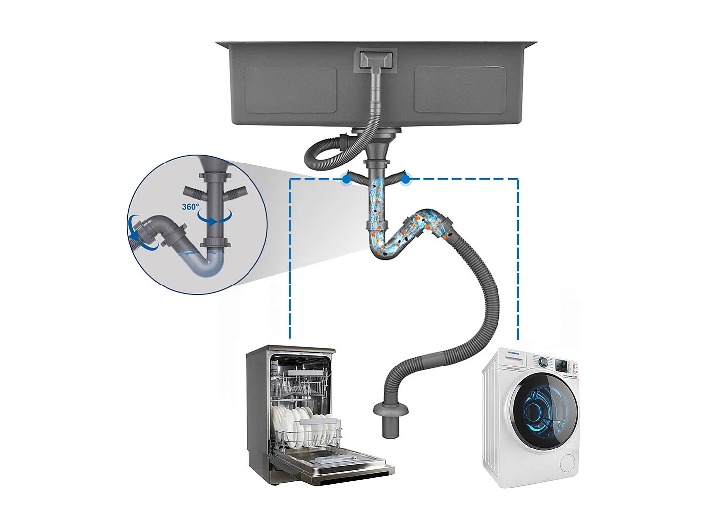 Évier Cuisine 1 Bac 70*44*19CM,à Encastrer/Fleur/Sous-Plan,avec Siphon/Trop-Plein,+Robinet Cuisine Douchette Extractible Deux Jets Pivotant 360° ,Noir