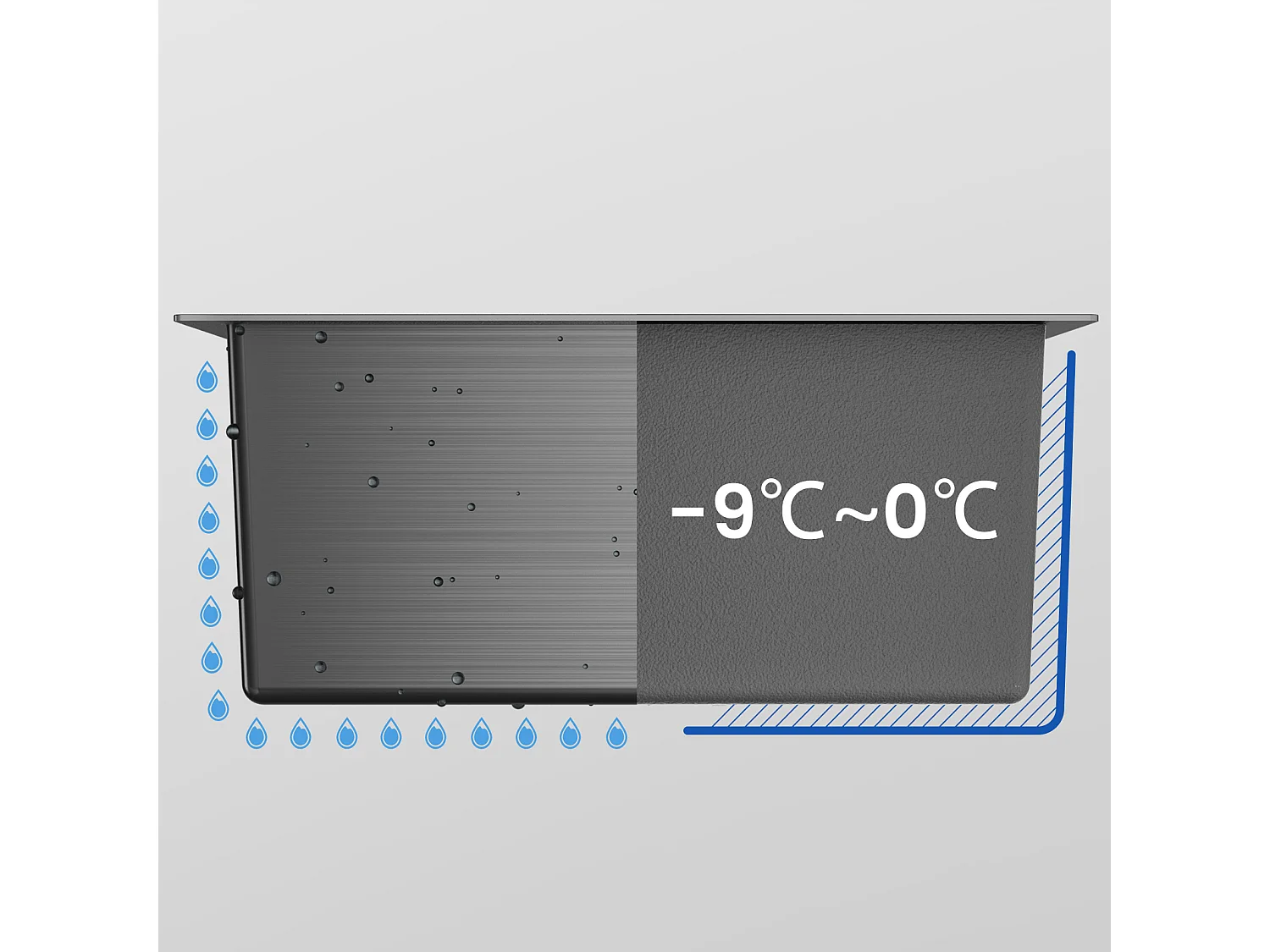 AuraLum Max Évier Encastré 44x44x20CMcm - Évier de Cuisine 1 Bac en Acier Inoxydable - Évier de Cuisine Gris Noir avec Vidange,EU Modèle