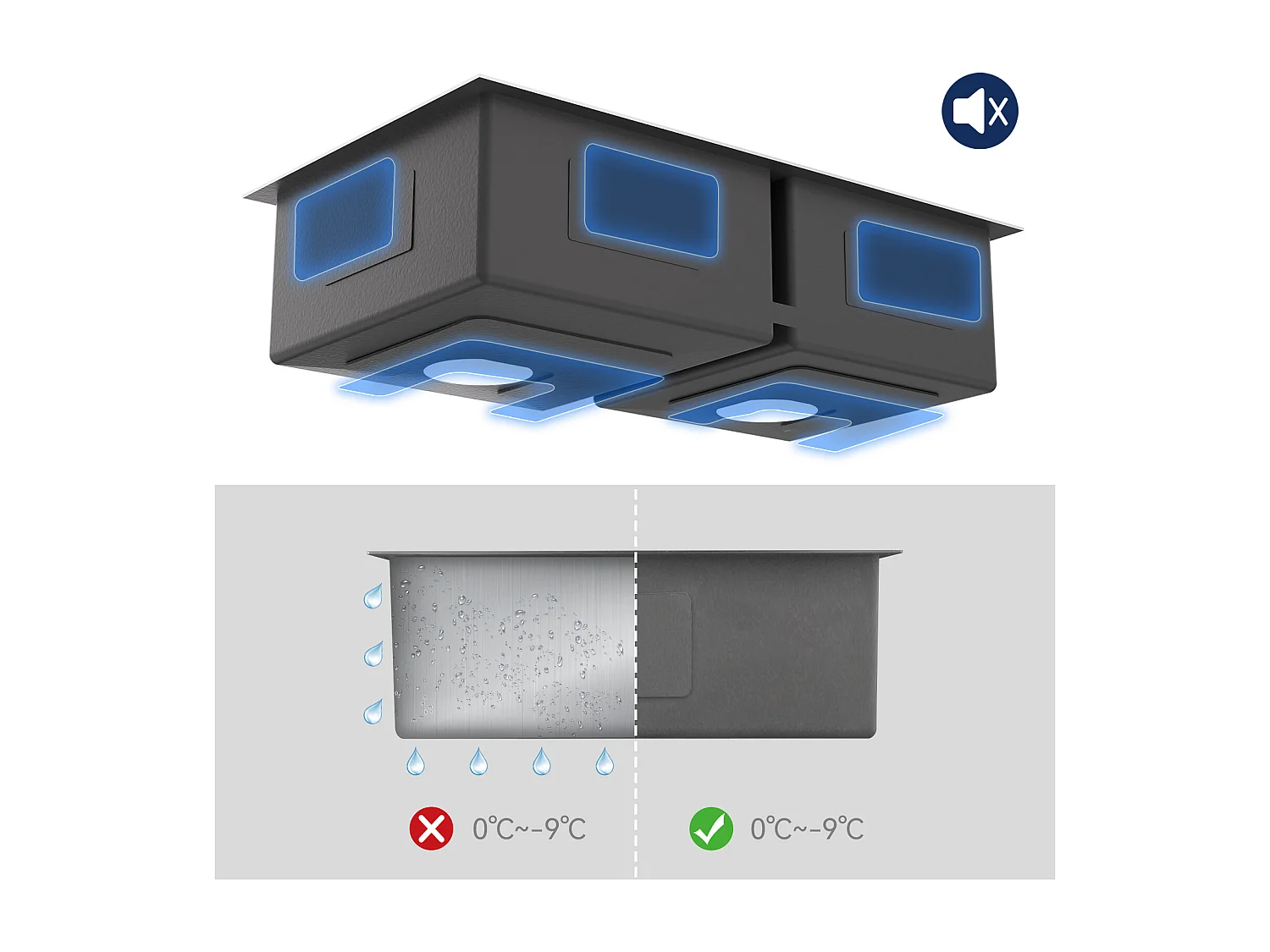 Aanrecht 2 bakken 75x45x19cm, inbouw/ op te zetten met zeepdispenser + keukenmengkraan met 360° draaibare uittrekbare douche, verchroomd