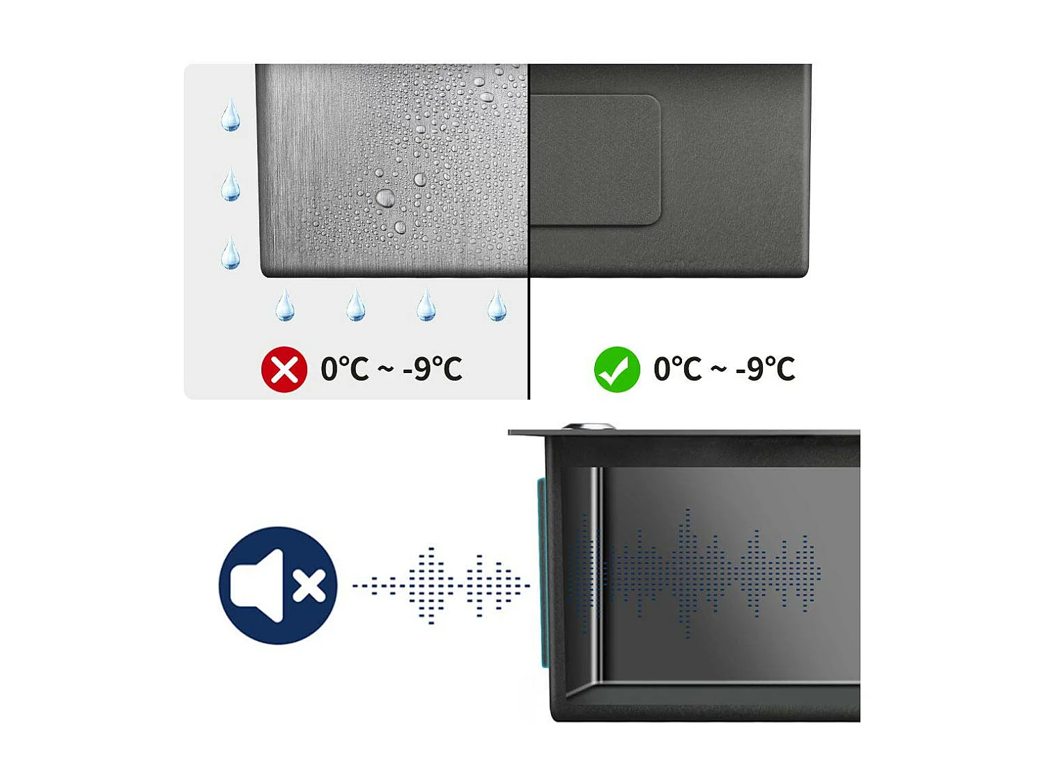 AuraLum Max Évier Cuisine 1 Bac en Acier Inoxydable Noir 45x45CM Évier Encastré et à Poser Évier avec Trou de Montage pour Robinet,EU Modèle