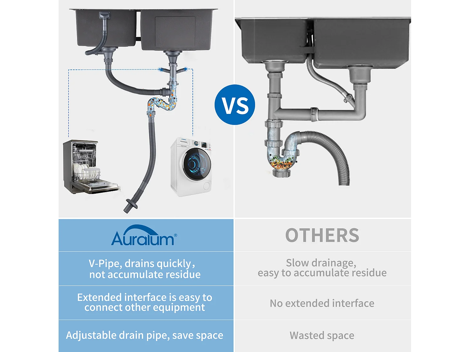 2in1 Aanrecht 2 Bakken,75x45x19cm,Inbouw/Vrijstaand met Zeepdispenser+Opklapbare Keukenmengkraan, 360° draaibaar, Zwart
