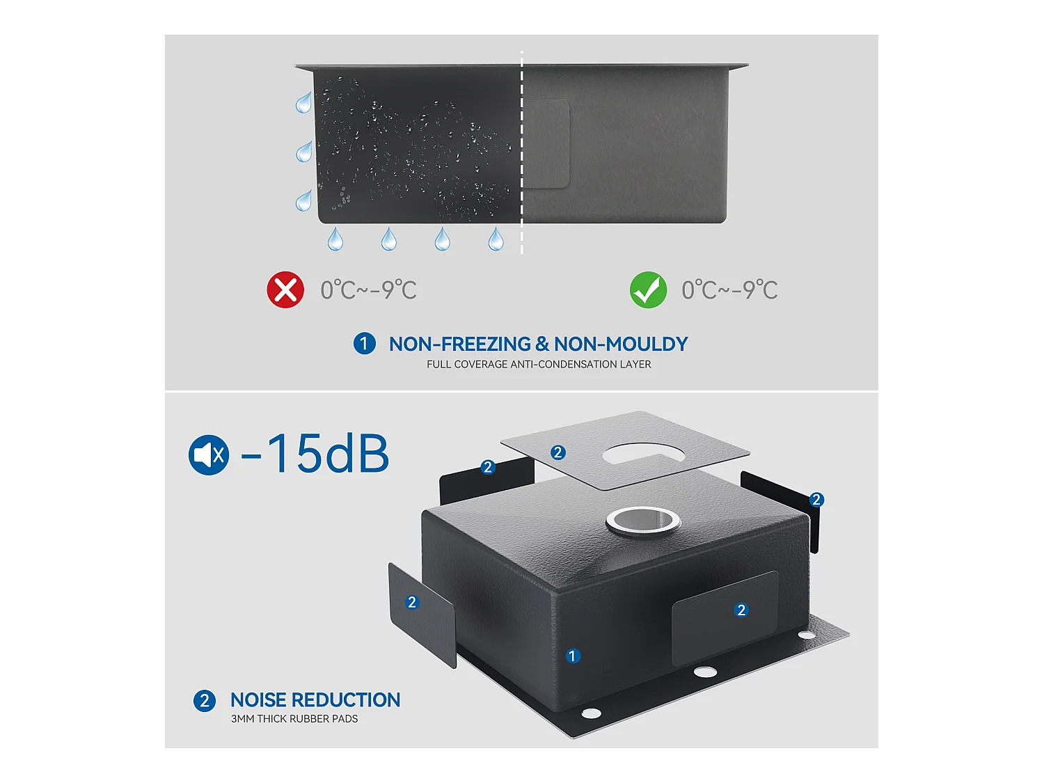 Evier Cuisine 1 Bac 54*49*20 CM,Inox 304 ,Evier à Encastrer/à Fleur de Plan avec Distributeur de Savon,Lavabo Cuisine avec 3 Trous,Noir Gris