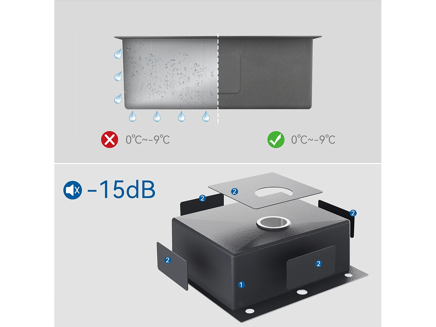 Evier Cuisine 1 Bac 54*49*20 CM,Inox 304,Evier à Encastrer/à Fleur de Plan avec Distributeur de Savon,Lavabo Cuisine avec 3 Trous,Nanoargent