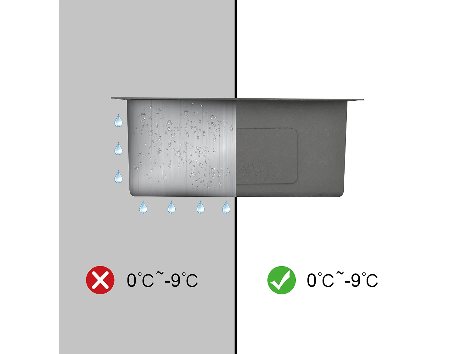 Évier Cuisine 1 Bac 45x45CM Acier Inoxydable 304 ,encastré et à Poser+Mitigeur Cuisine avec Douchette Extractible Rotatif 360°,Brossé