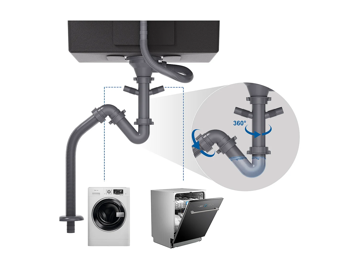 2 en1 Évier de Cuisine 1 Bac 55*44*19CM, à Encastrer/Fleur/ Sous-Plan, Noir+Robinet Cuisine Rotatif 360°  avec Douchette Extractible,Chromé