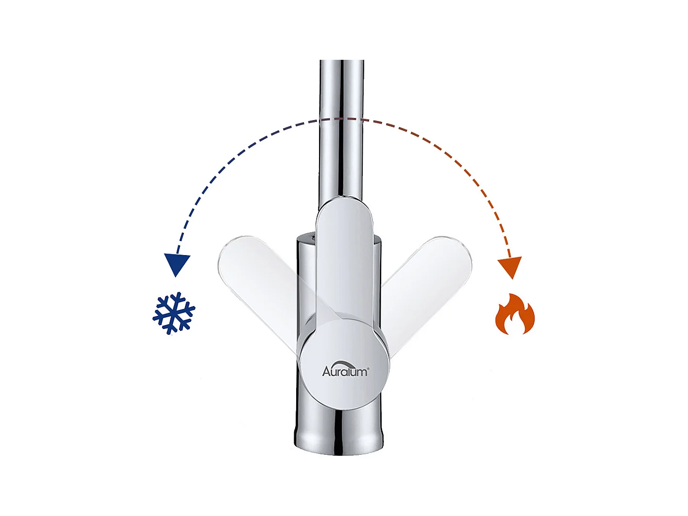 Évier Cuisine 1 Bac 45x45CM Acier Inoxydable 304 ,encastré et à Poser+Robinet Cuisine Pivotant à 360° avec Eau Chaude/Froide, Chromé,EU Modèle