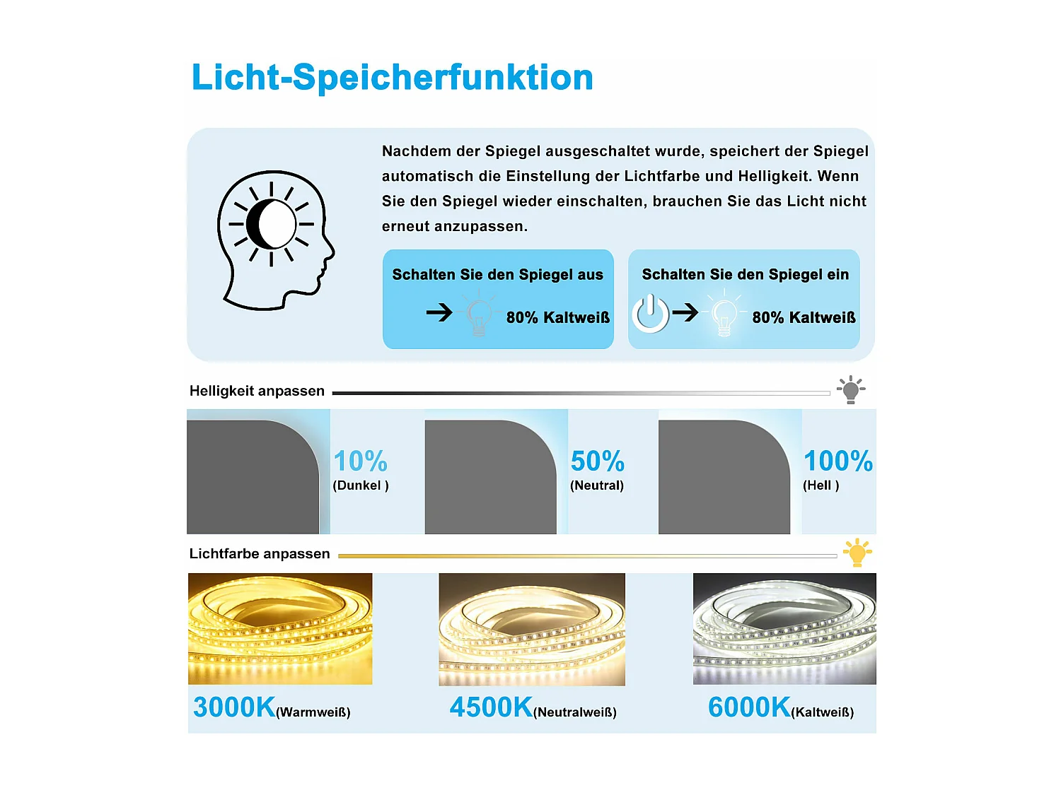 AICA LED Badspiegel 70x70cm Beschlagfrei 3 Lichtfarbe+Dimmbar Memory-Funktion