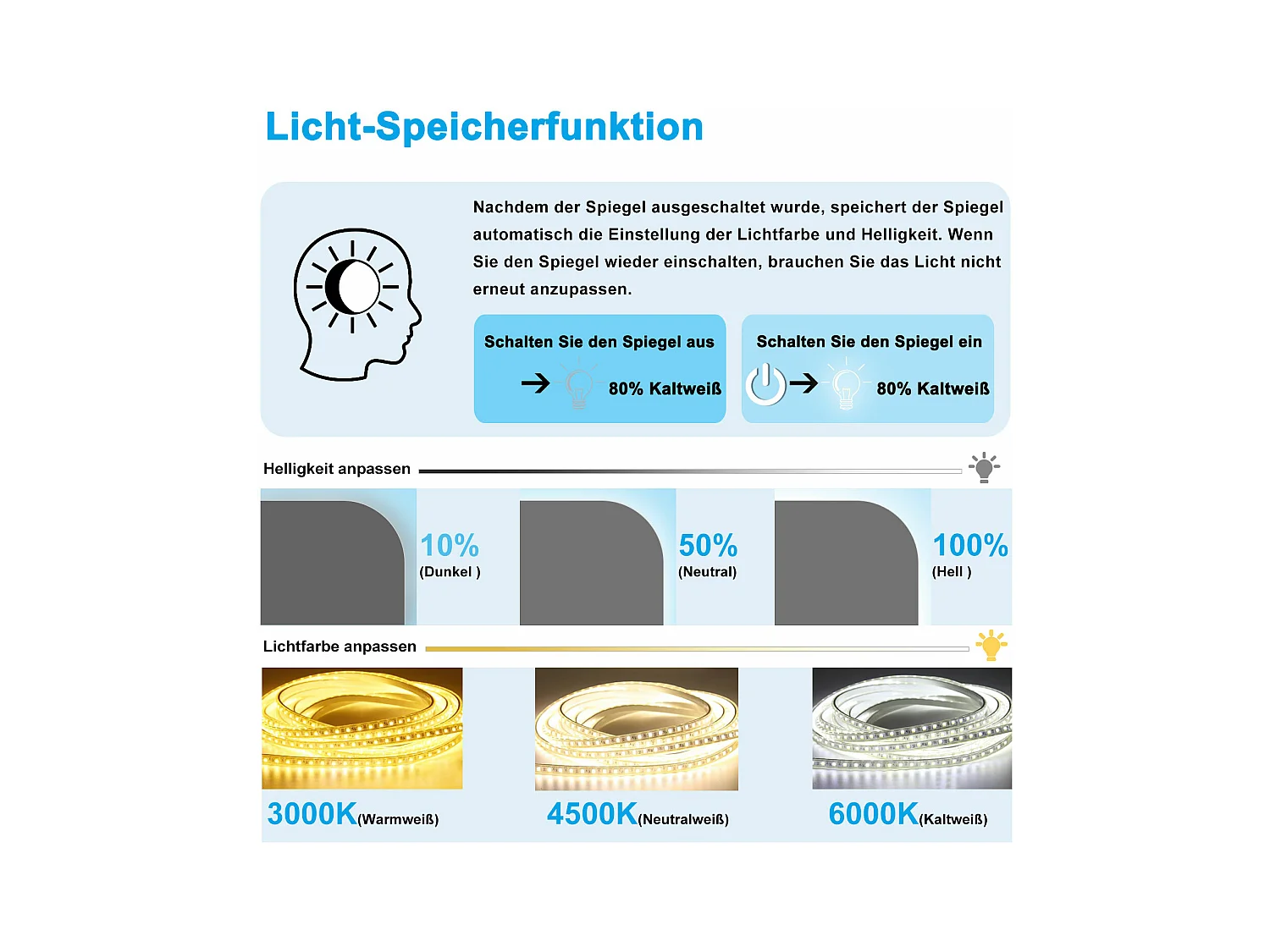 AICA LED Badspiegel 60x60cm Beschlagfrei 3 Lichtfarbe+Dimmbar Memory-Funktion