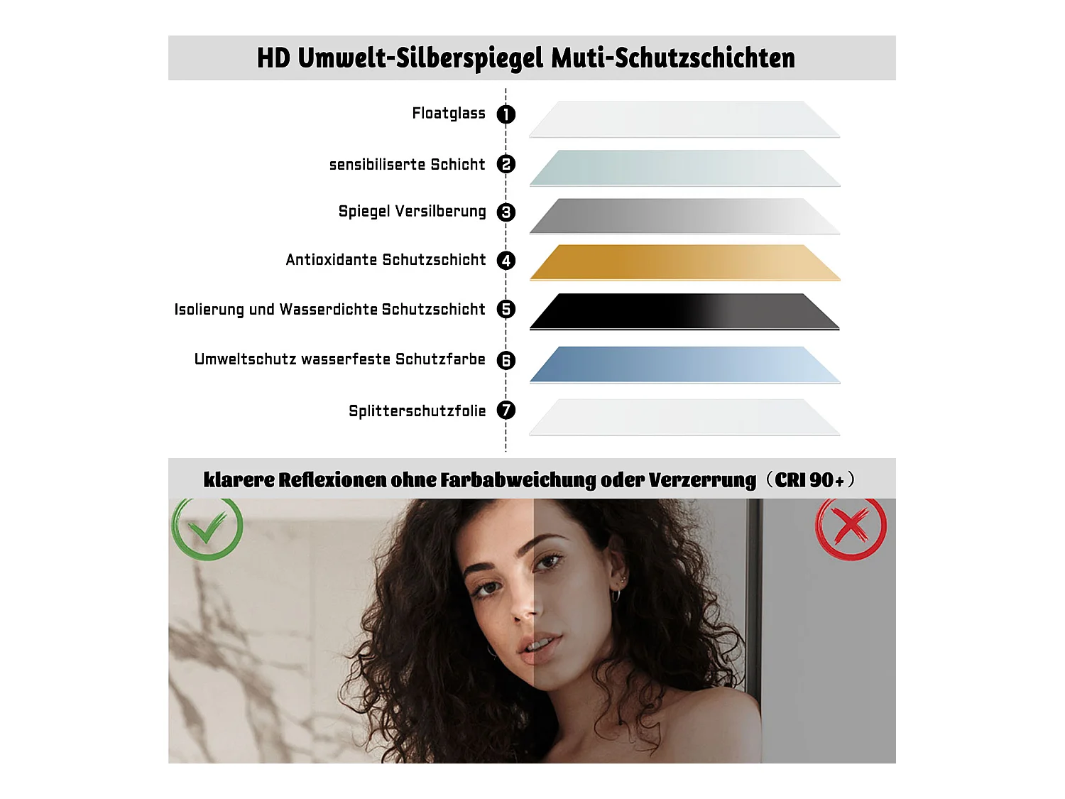 AICA LED Badspiegel 60x60cm Beschlagfrei 3 Lichtfarbe+Dimmbar Memory-Funktion