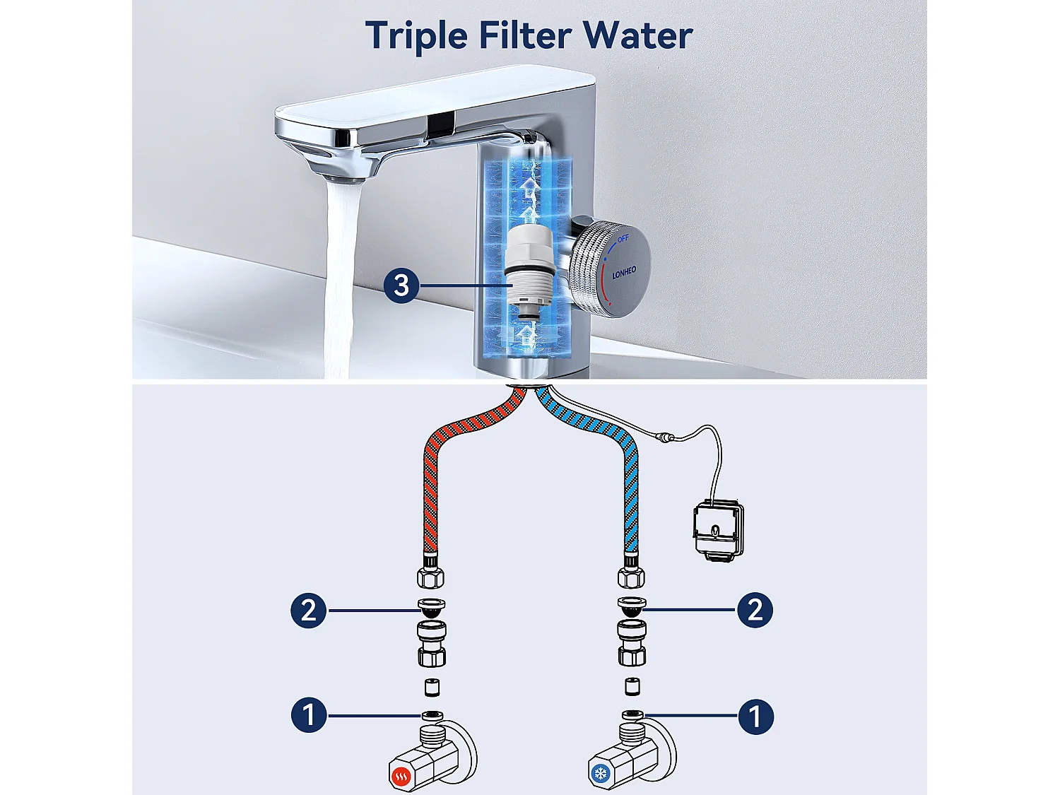 Grifo Automático Infrarrojo, Barbote Desmontable, Doble Inducción, Cromado + Tapón de Lavabo Desagüe Pop-up con Desbordamiento Automático Universal