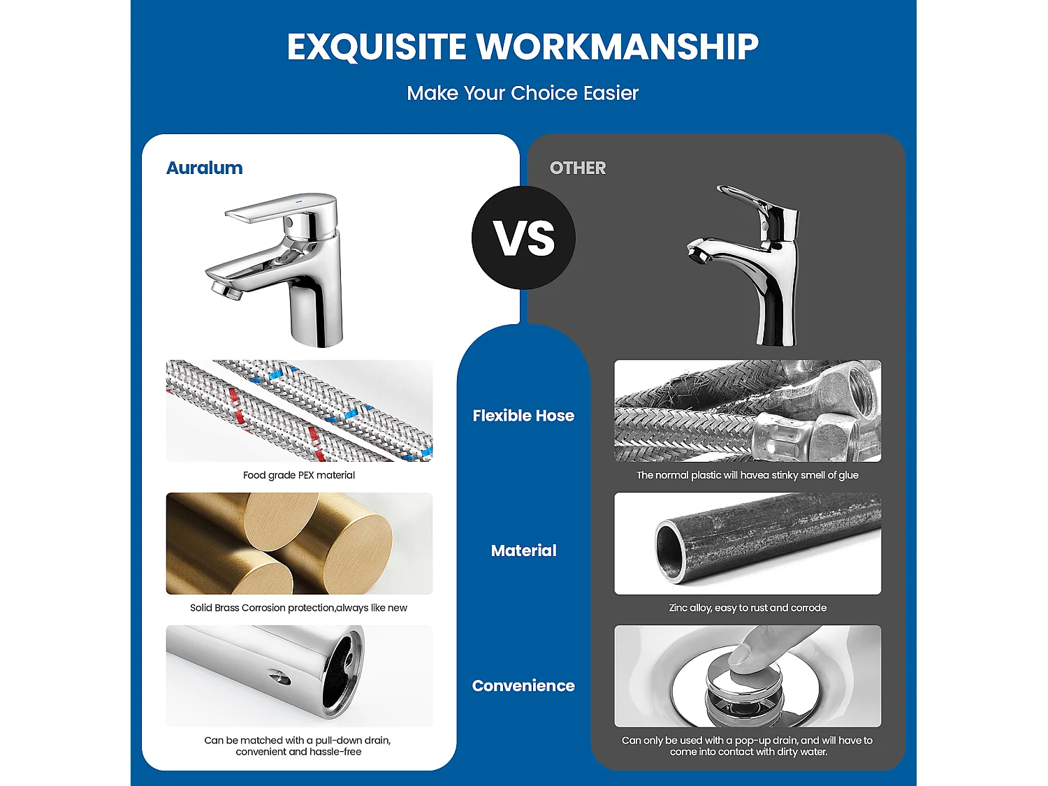 Miscelatore Lavabo Monoforo Cromato con Foro Tirante di Svuotamento,ACQUA Fredda/Caldo+Sifone Lavabo Forma U Tubo Sifone Antiodore,Sifone Ø32 mm