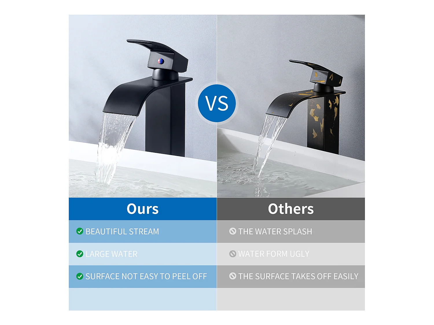 2 piezas grifo de lavabo en cascada mezclador negro moderno grifo de baño para grifos de fregadero de encimera adecuado para lavabo,Modelo UE