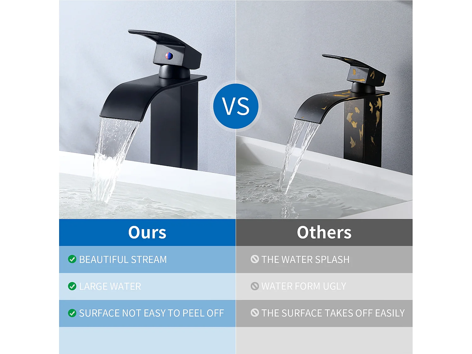 2 piezas grifo de lavabo en cascada mezclador negro moderno grifo de baño para grifos de fregadero de encimera adecuado para lavabo,Modelo UE