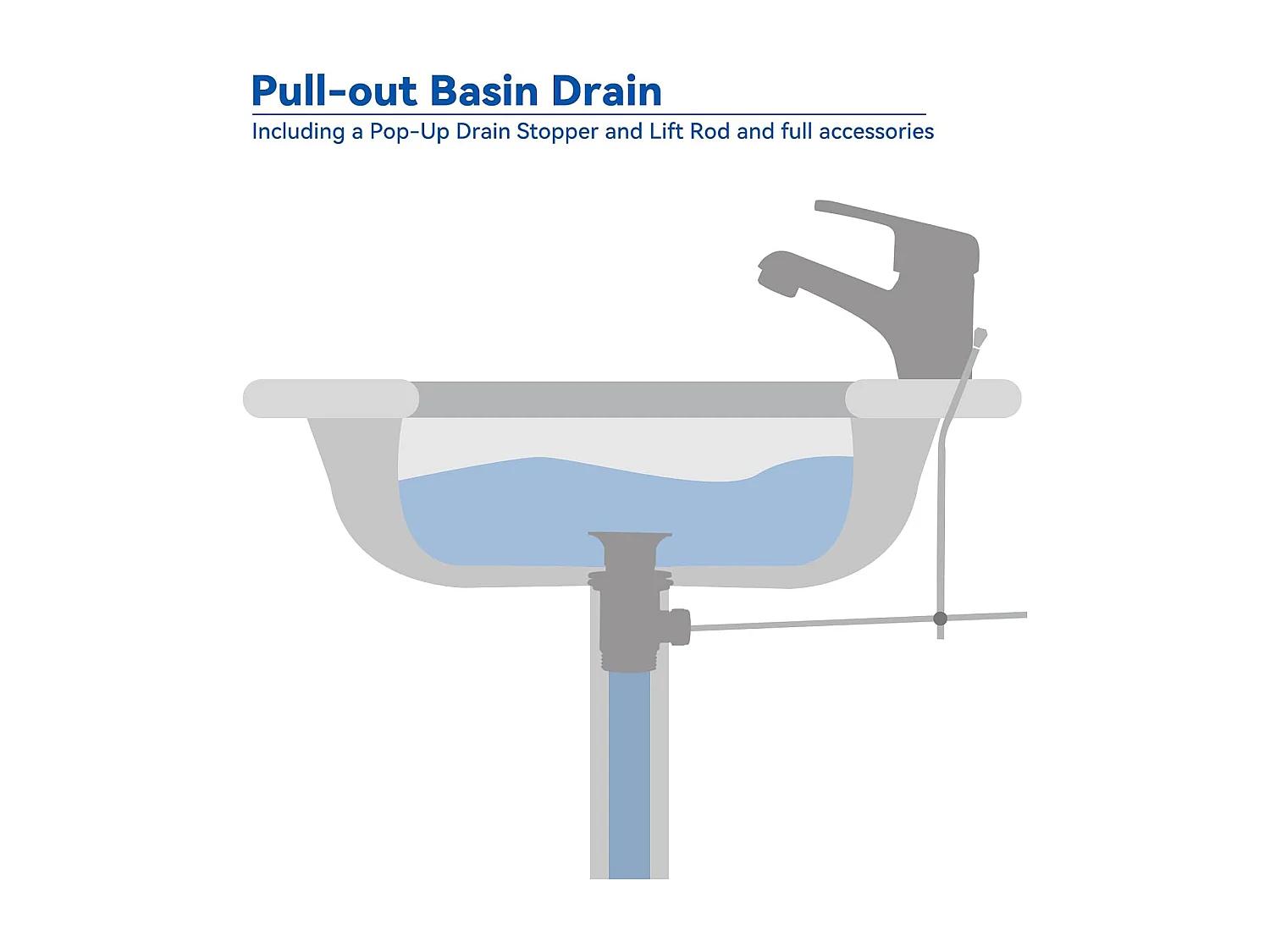 AuraLum Max Mezclador Lavabo MonotRou con Tirador de Drenaje, Desagüe Incluido, Grifo de Baño Cromado Grifo de Latón Espumante Desmontable,Modelo UE