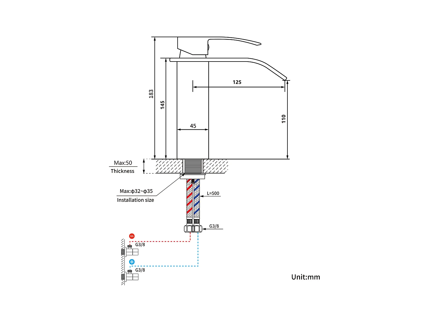 Auralum Max Chrom-Waschtischarmatur mit Wasserfall, Badezimmerarmatur mit Kalt-/Warmwasser, hochwertige Mischbatterie aus 304 Edelstahl