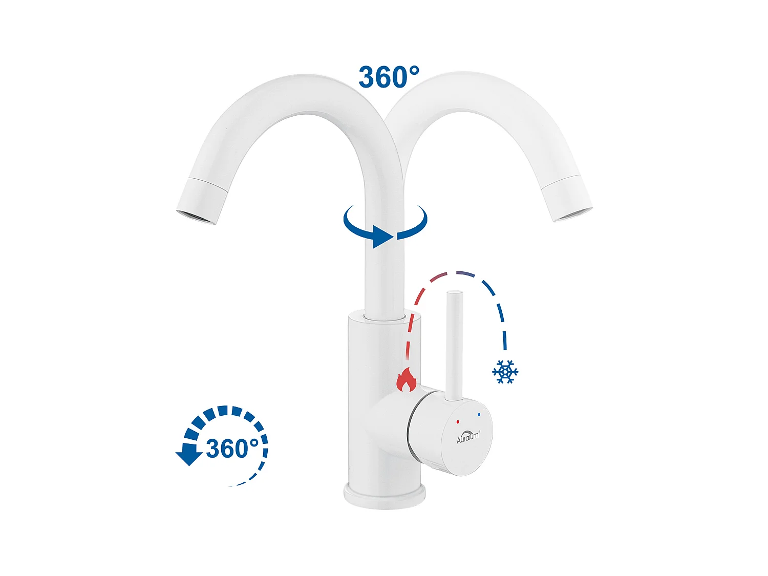 AuraLum Max Weißer Waschtischhahn, 360° drehbar, Badezimmer-Mischbatterie mit abnehmbarem Sprudeler, Kalt- und Warmwasser, EU-Modell