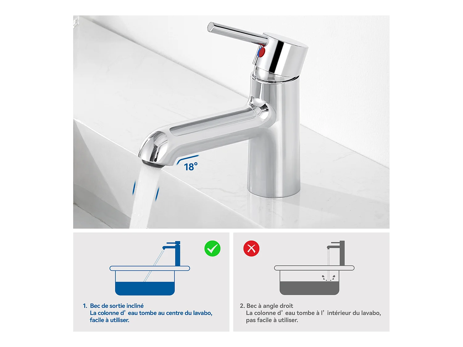 Robinet de lavabo Chromé,Mitigeur Lavabo Mélangeur  Salle Bain Eau Froide/Chaude+Porte Brosse Toilette Acier Inoxydable Brosse WC Mural