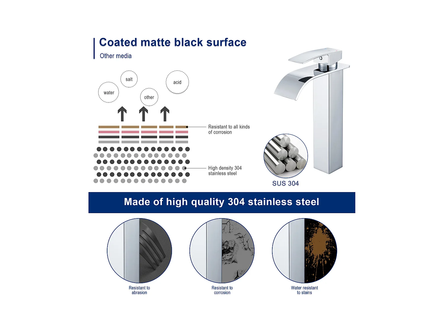 Auralum Max Robinet Cascade pour Vasque à Poser,Mitigeur Haut pour Lavabo,Robinet Cascade pour Salle Bains en Inox,Robinettrie Monotrou Sur Chromé