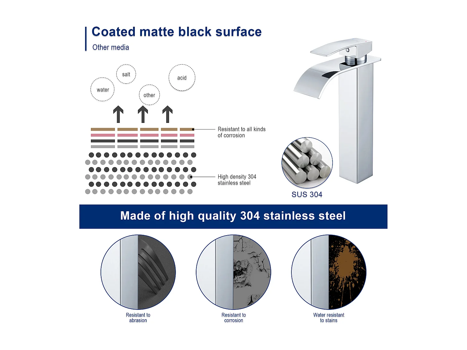 Auralum Max Robinet Cascade pour Vasque à Poser,Mitigeur Haut pour Lavabo,Robinet Cascade pour Salle Bains en Inox,Robinettrie Monotrou Sur Chromé