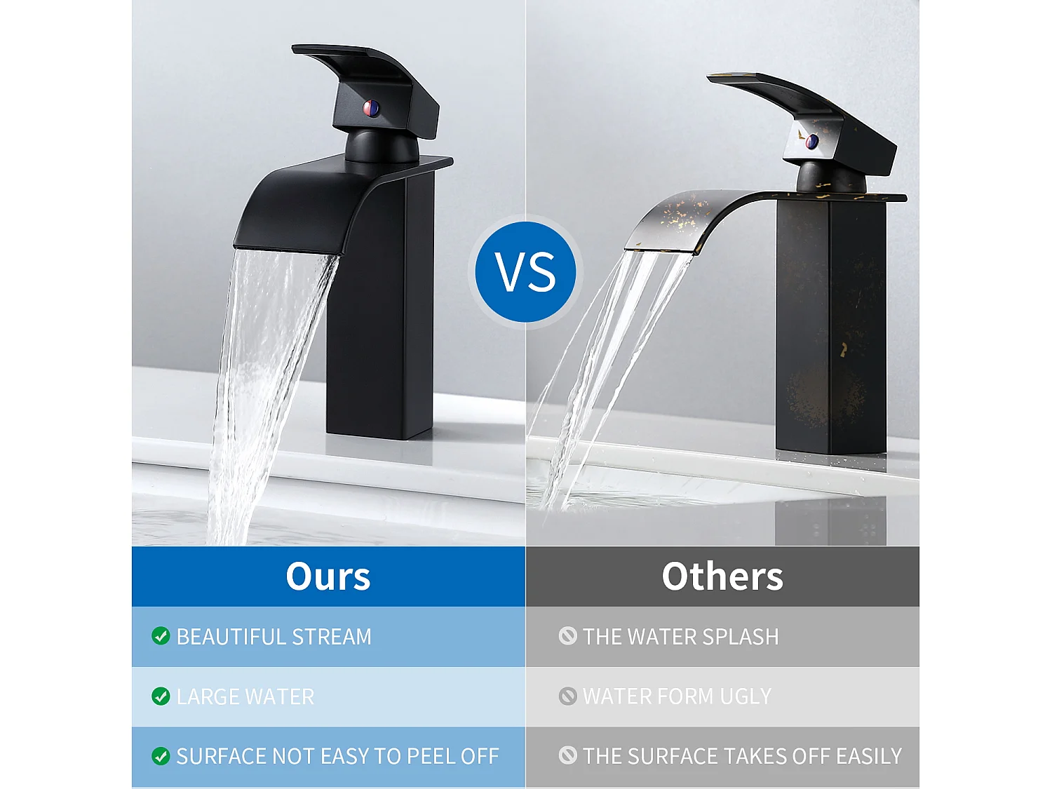 Mitigeur Lavabo Cascade Robinet pour Lavabo/Vasque+Bonde de Lavabo Bonde Pop-up avec Trop-plein Automatique Universelle,Noir