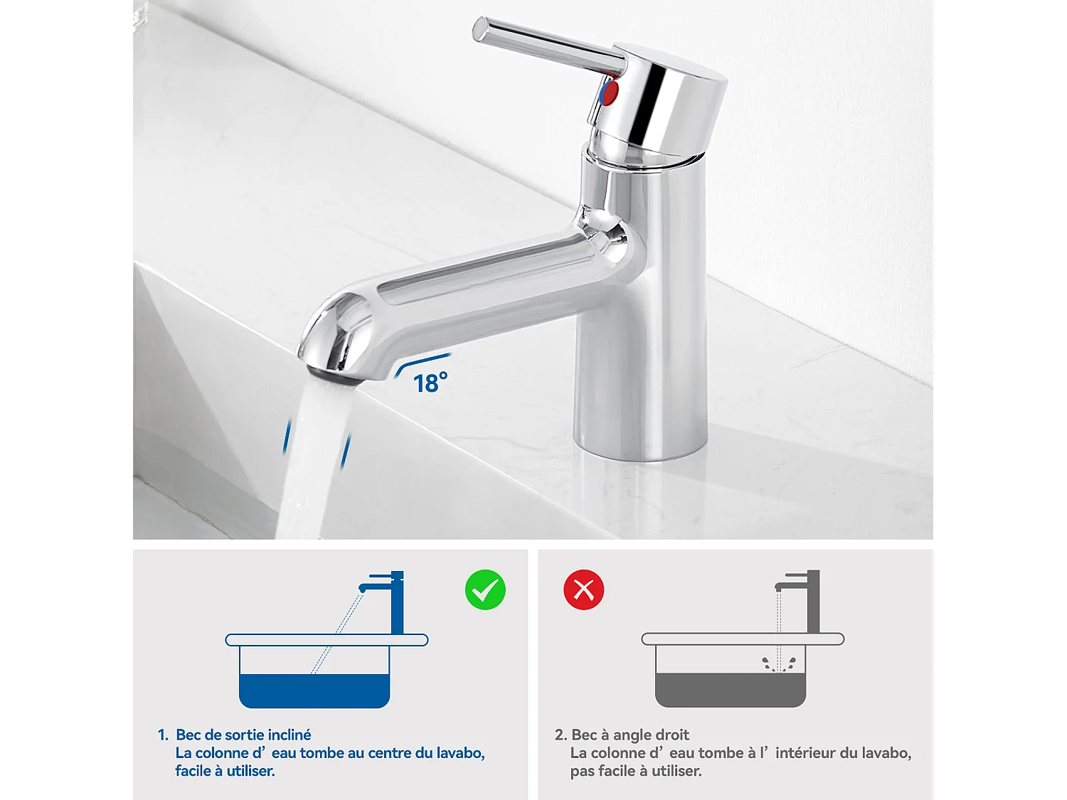Auralum max Robinet lavabo avec Flexible Raccordement,Mitigeur Lavabo Salle Bain Eau Froide/Chaude+Porte Serviette Salle Bain Adhésif/Perçage,Brossé