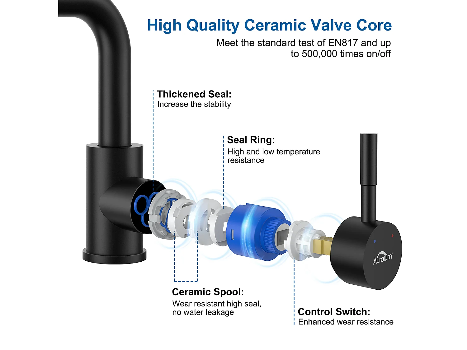 AuraLum Max RoBinet Lavabo Negro con Bajo Demotable, Rotación 360°, Mezclador Baño de Latón, Altura de 250mm,Modelo UE