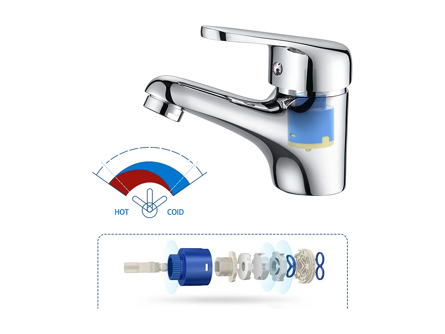 Mitigeur Lavabo Monotrou avec Tirette Vidage,Bonde Incluse, Chromé+Porte Serviette Salle Bain Adhésif/Perçage,Barres Porte Serviettes Mural,Brossé