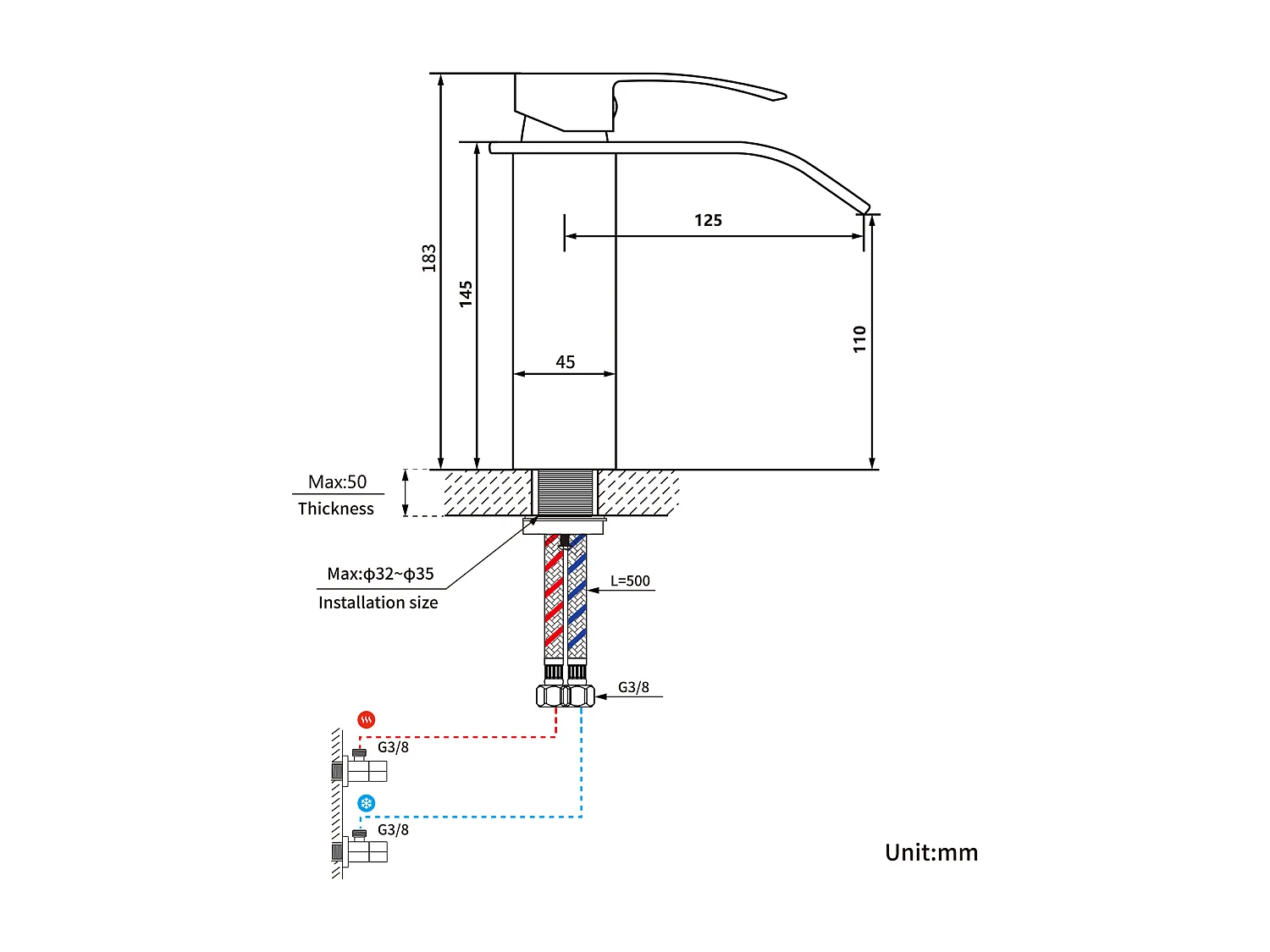 Auralum Max Robinet Lavabo Cascade Chromé,avec l'Eau Froide/Chaude,Mitigeur Lavabo Inox 304+Porte Brosse Toilette Acier Inoxydable Brosse WC Mural