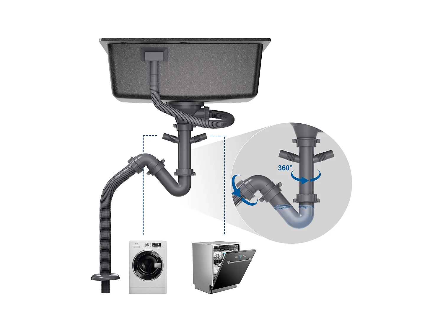 AuraLum MAX 1 Bac Évier Cuisine en Granit,55*45*20cm,Kit de Vidage,Noir+Robinet de Cuisine Noir avec Douchette Extractible