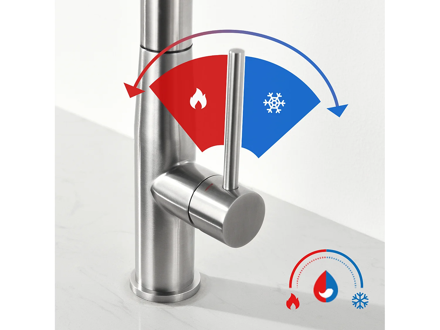 1 Bac Évier Cuisine en Granit,55*45*20cm,Kit de Vidage,Gris+Mitigeur Cuisine avec Douchette Extractible Rotatif 360°,Brossé