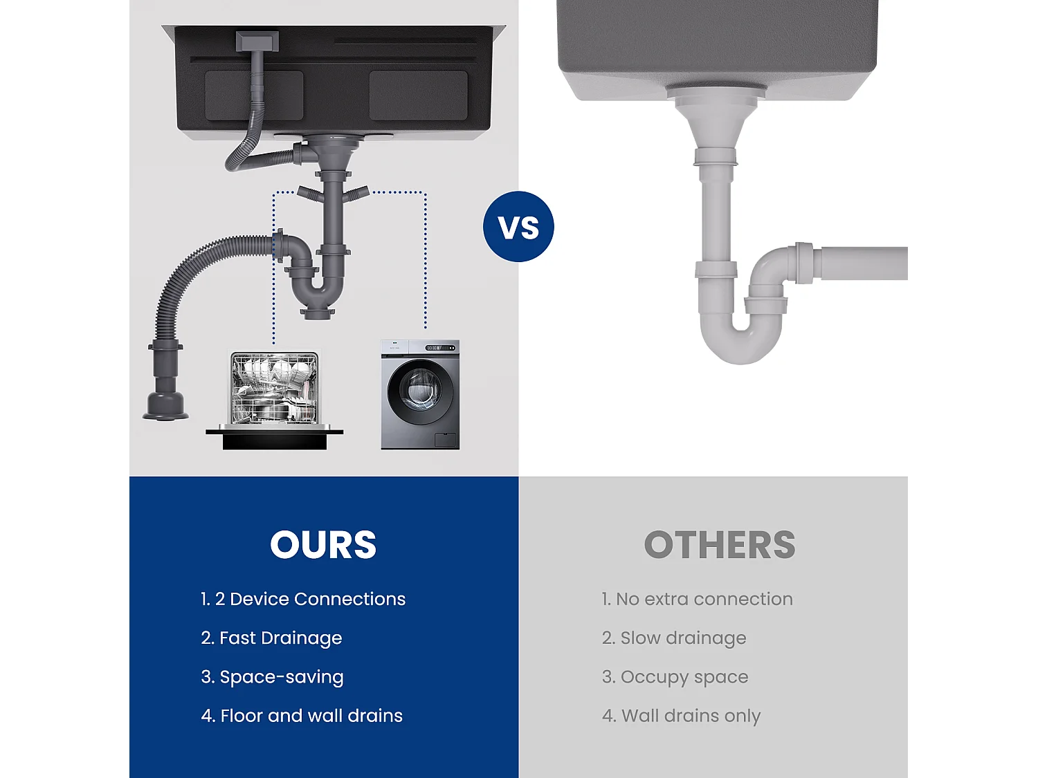 Cecipa max Évier de Cuisine 1 Cuve 70×44×21 cm + Egouttoir + Vasque - Évier Inox de Cuisine Évier de Cuisine Encastré Noir,EU Modèle