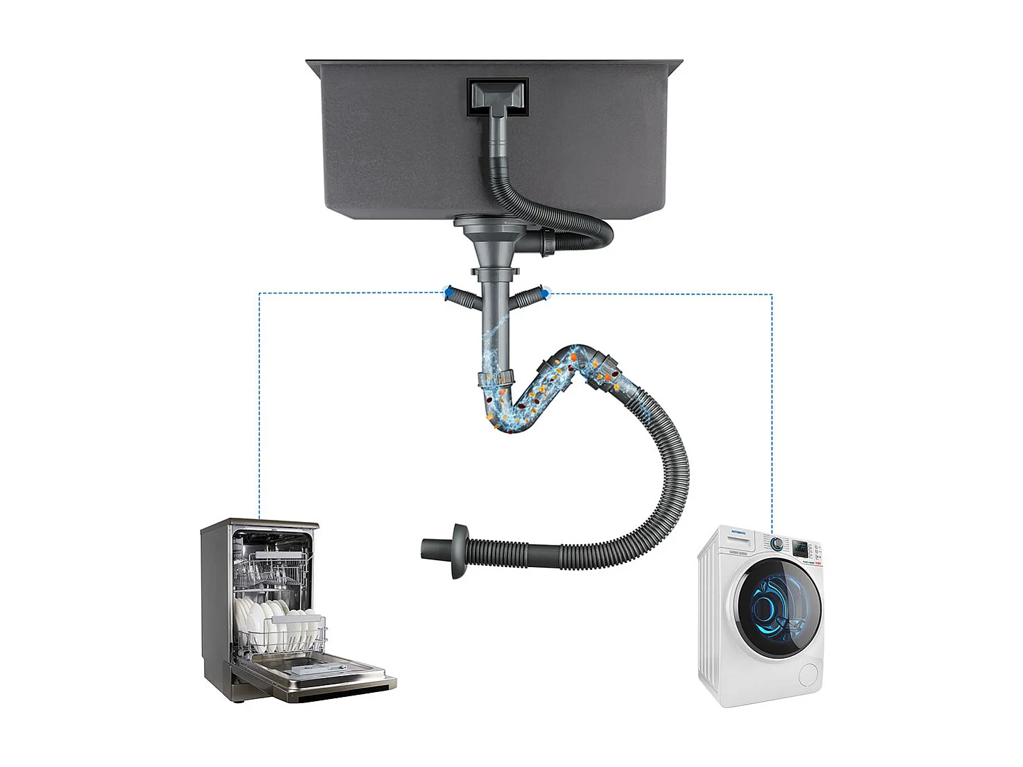 AuraLum Max Einzelbecken-Küchenspüle 55 x 44 x 19 cm, Unterbau/Blume/Gebürstet, + dunkelgraue ausziehbare Brause Küchenarmatur 360° drehbar