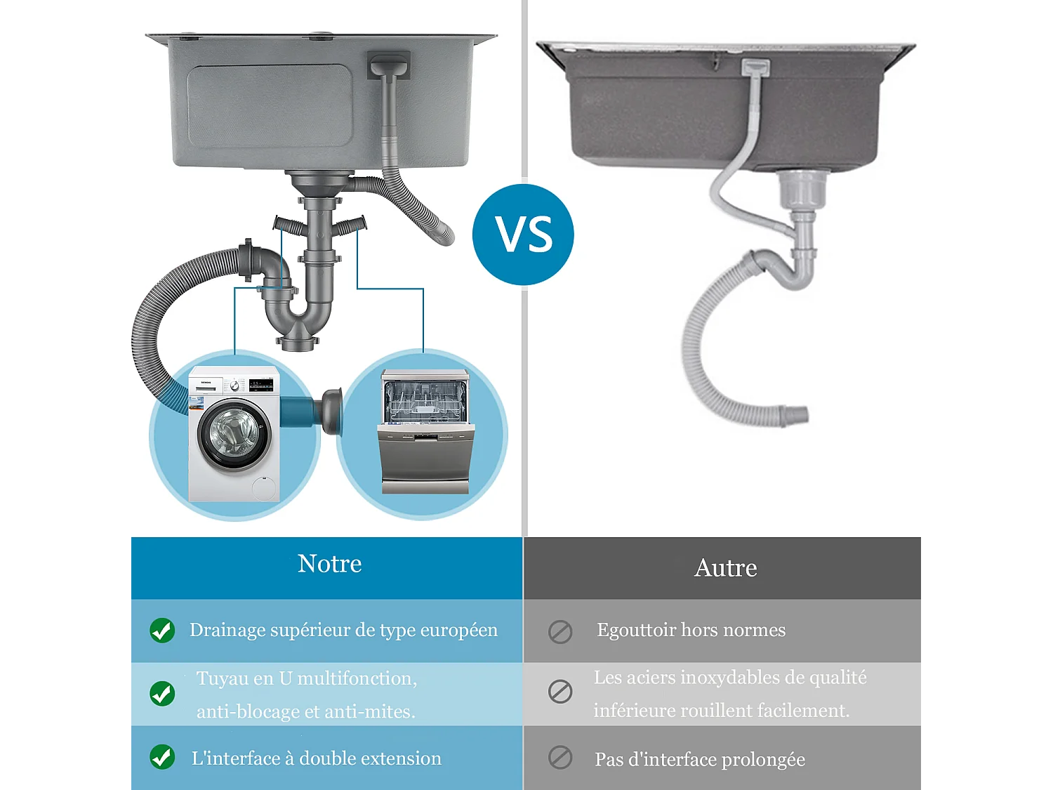 Cecipa max Evier Cuisine 1 Bac 50×45×18.5CM Évier Inox 1 Cuve avec Siphon et Trop-Plein Évier de Cuisine,EU Modèle