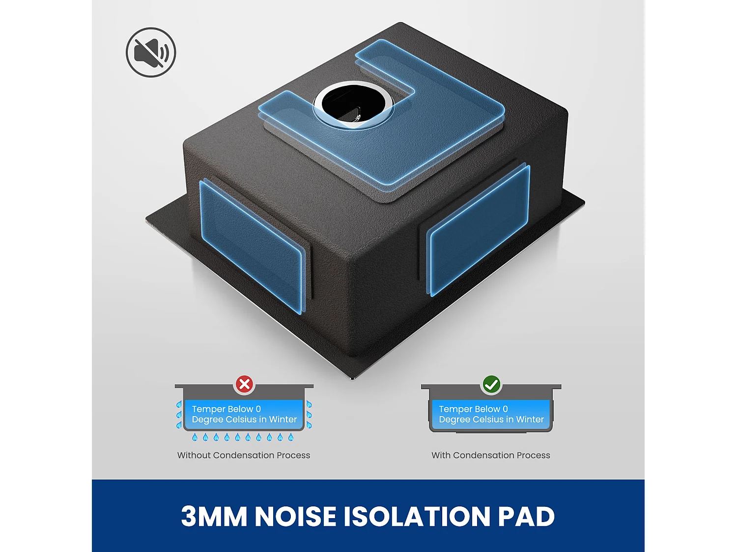 Cecipa max 1 Kom Aanrecht 50×45×18.5CM Vierkant Geborsteld Roestvrij Aanrecht,EU Model