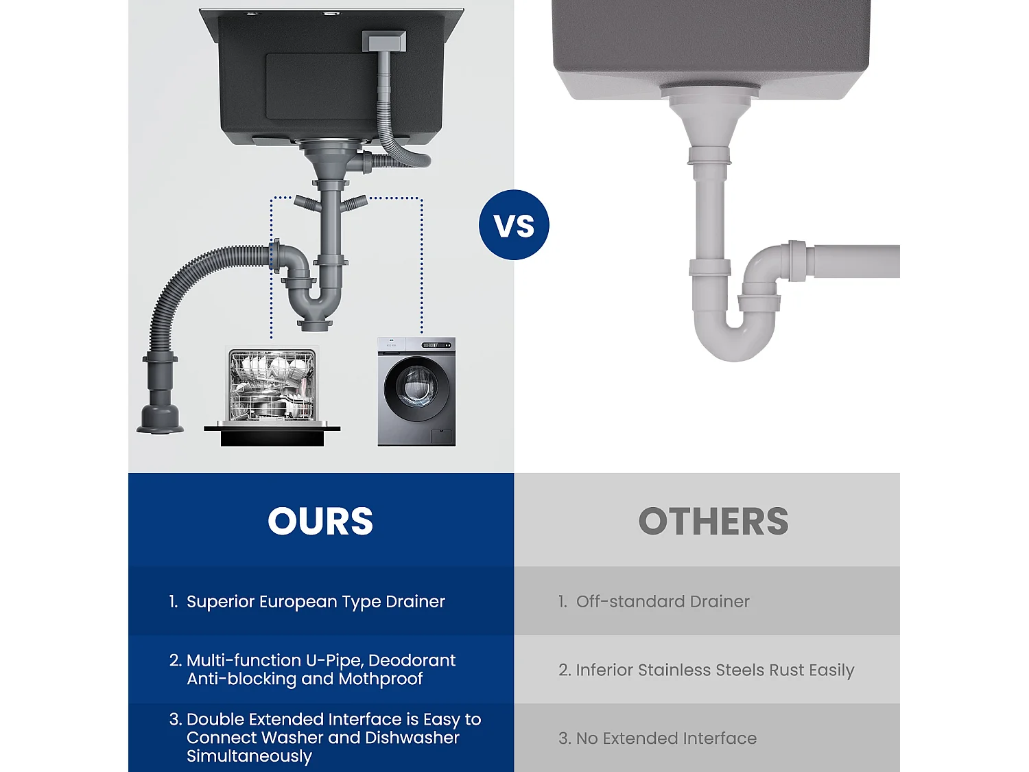 Cecipa max 1 Kom Aanrecht 50×45×18.5CM Vierkant Geborsteld Roestvrij Aanrecht,EU Model